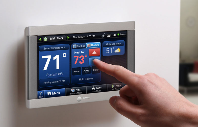 Gates Security - Thermostat