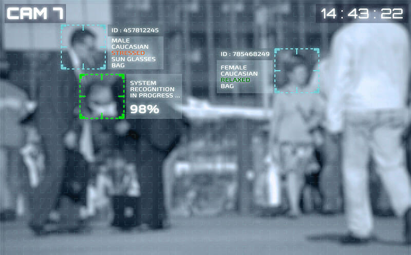 Gates Security - Camera AI Technology